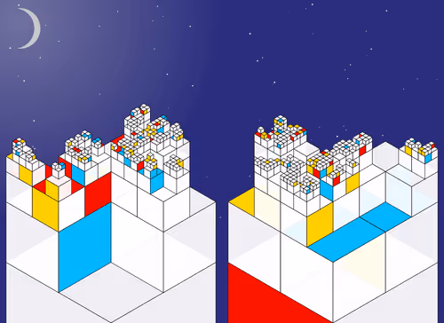 Chromaheights