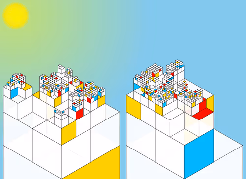Chromaheights