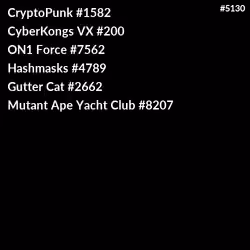 Metaloot #5130