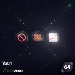 🚫🐻📈 | 🚫🐻📈