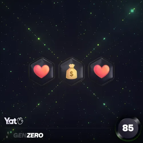 Yat