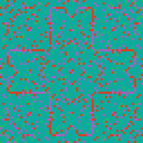 Bitflow ^308