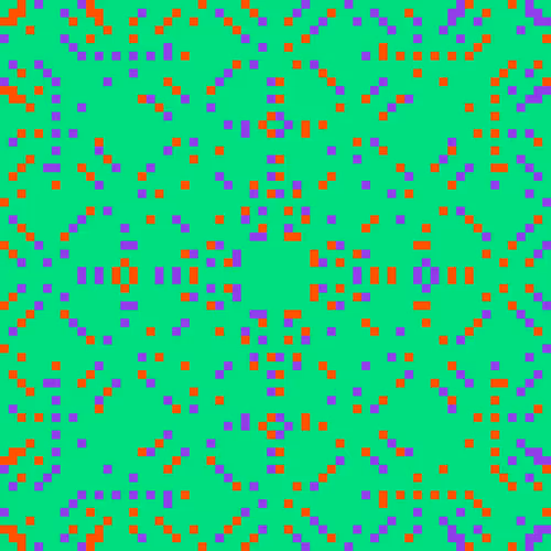 Bitflow