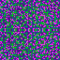 208