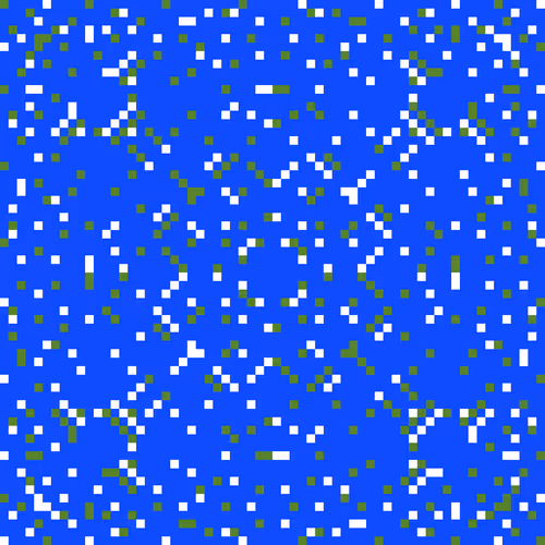 Bitflow