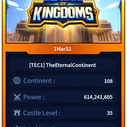 League of Kingdoms Memoir NFT