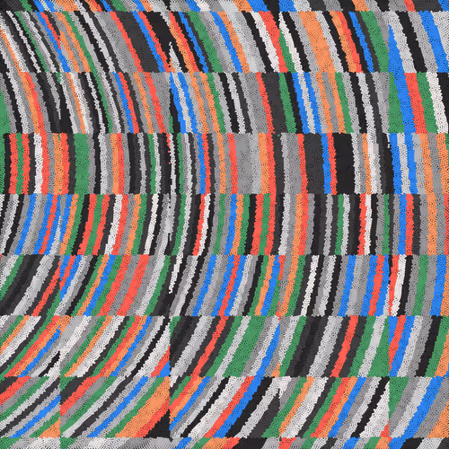 Surface Sets