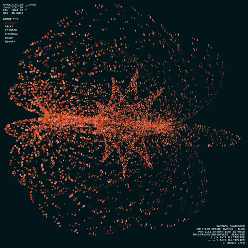 sandbox_chainseed