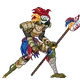 17477