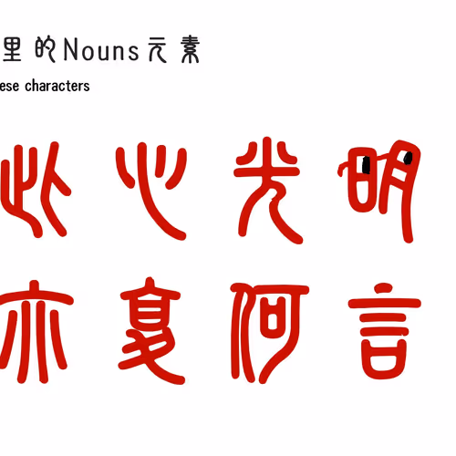Nouns Chinese Characters 1