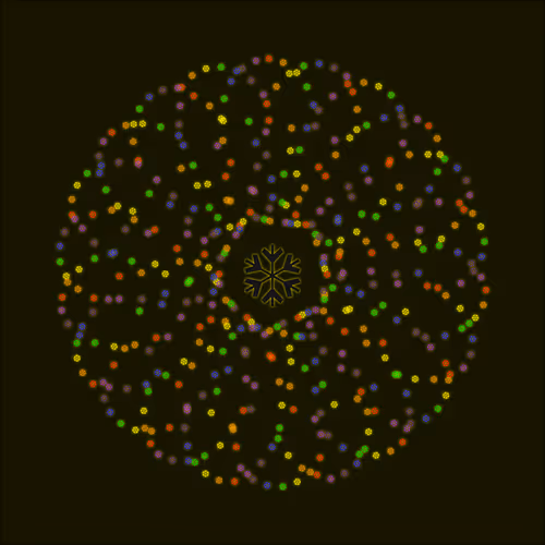 Dancing Symbols
