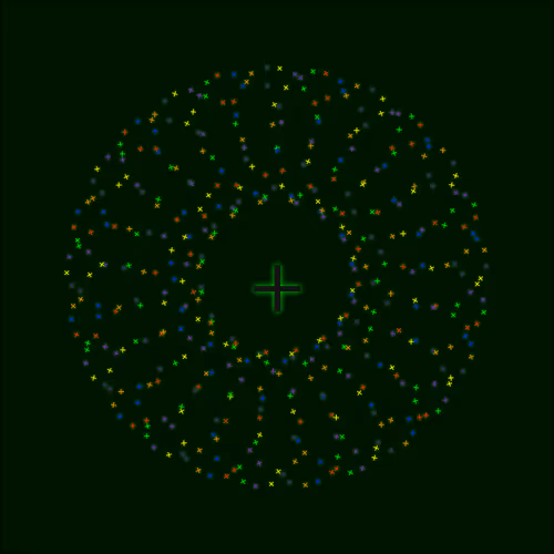 Dancing Symbols