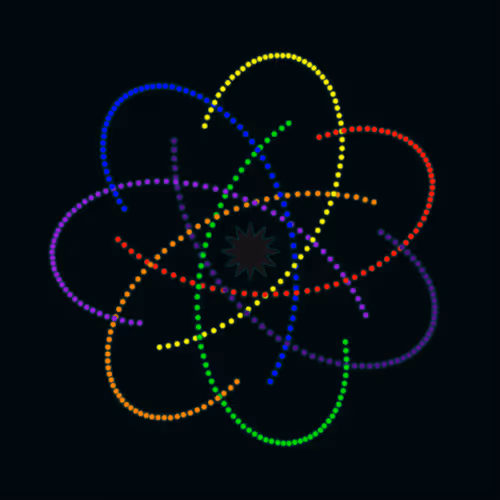 Dancing Symbols