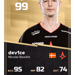 96