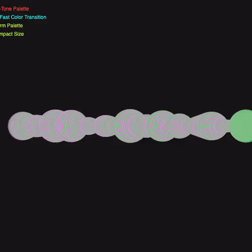 Boldline