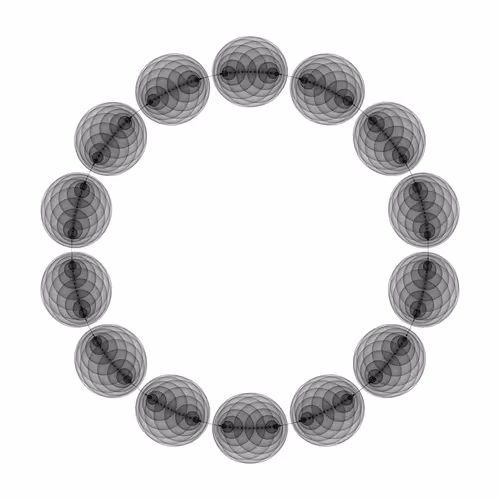 1000 Circles