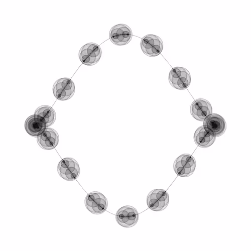 1000 Circles