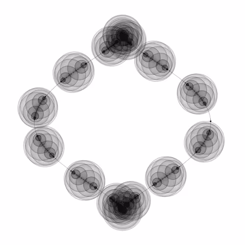 1000 Circles