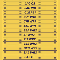 BBB pass #1217
