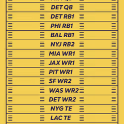 BBB pass #850