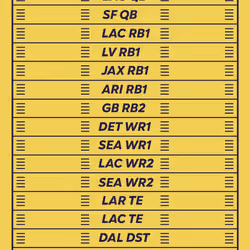BBB pass #263