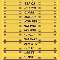 BBB pass #946