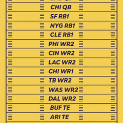 BBB pass #974