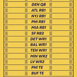 BBB pass #425