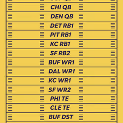 BBB pass #945