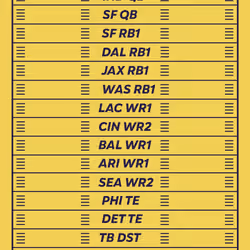 BBB pass #508