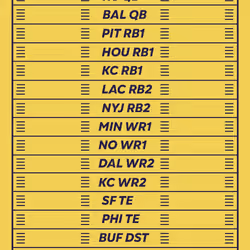 BBB pass #109