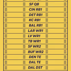 BBB pass #875