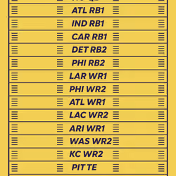 BBB pass #97