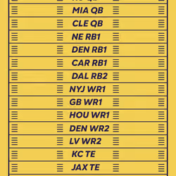 BBB pass #703