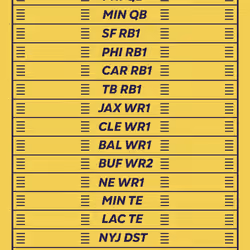 BBB pass #125