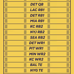 BBB pass #749