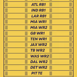 BBB pass #98