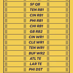 BBB pass #262