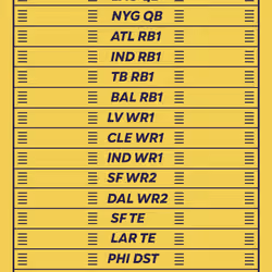 BBB pass #905