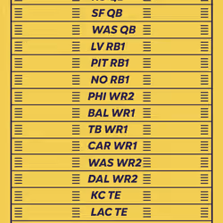 BBB pass #179