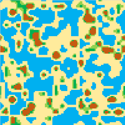 887