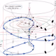 Gödel's Universe