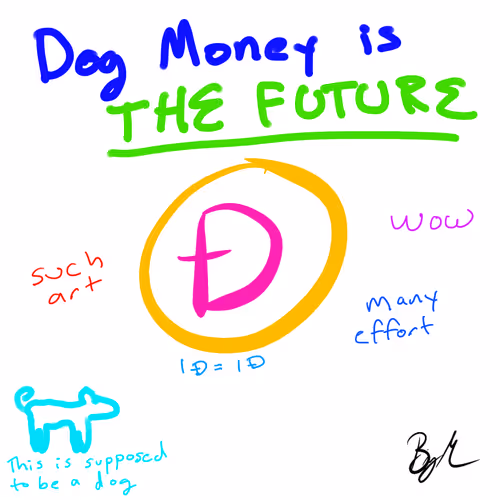 Dog Money is THE FUTURE