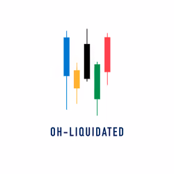 Oh-Liquidated