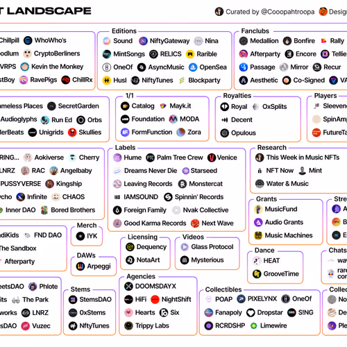 Graphics - JBMe9A96FW