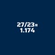 249
