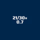431