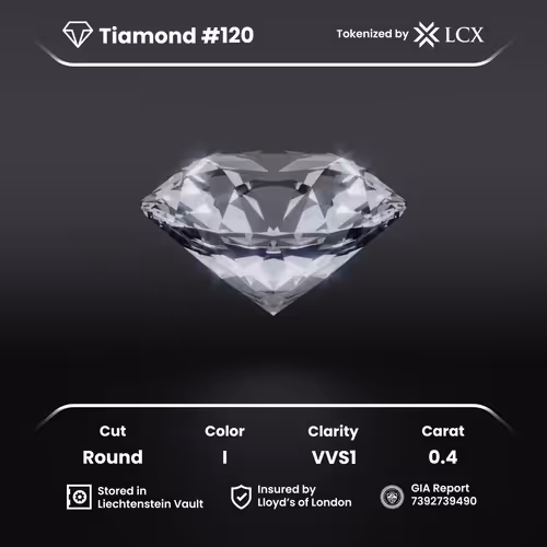 Tiamonds