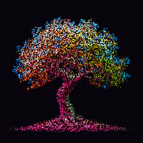Alka's Networked Collection