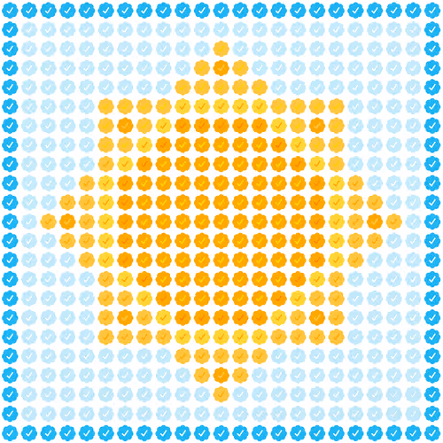 The Solar Foundation